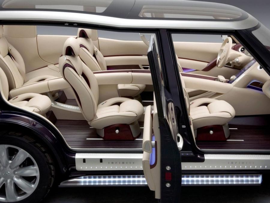  Infiniti Kuraza Concept 2005 года  (фото 25 из 34)